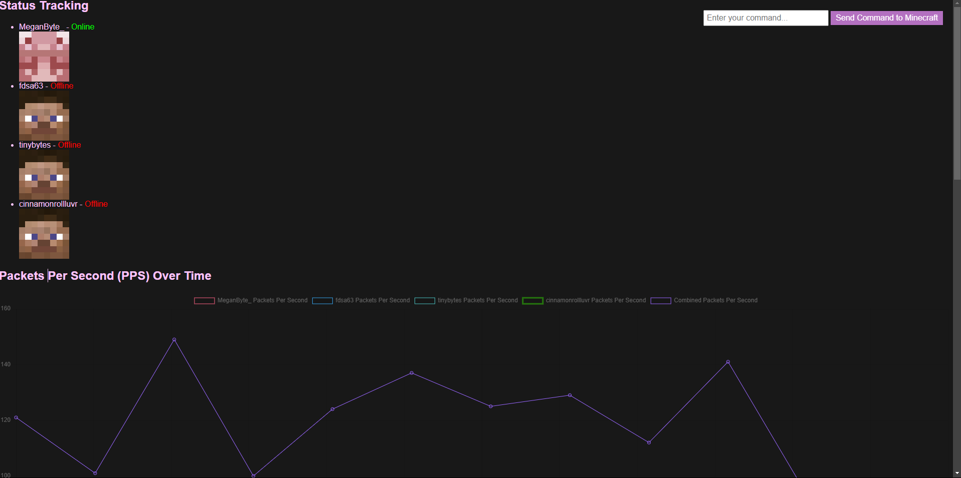 bot control system